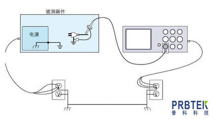 y(c)λăx,y(c)λʲô?