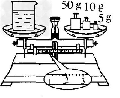ߡߺ͜yg(sh),ҪĎײֽM?