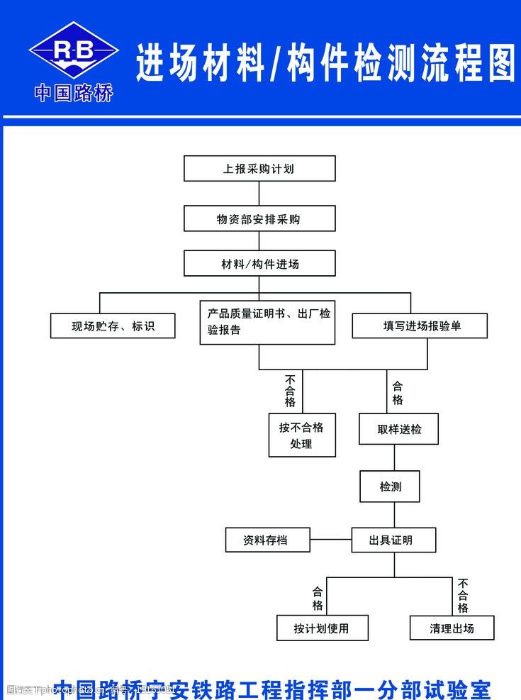 ķN̜y(c)xĲʹ,žy(c)ʲôҎ(gu)?