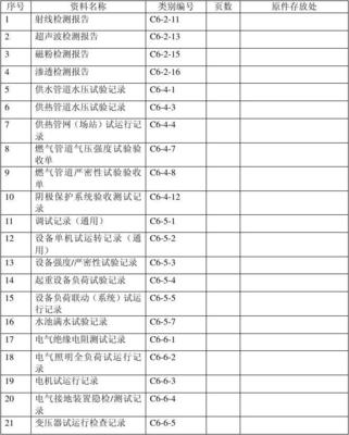 y¶ʲôx,·ҪʲôC(j)е?