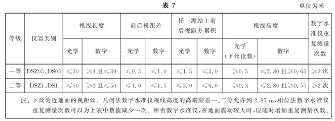 ˮ(zhn)yҪĵˮ(zhn)yҪ